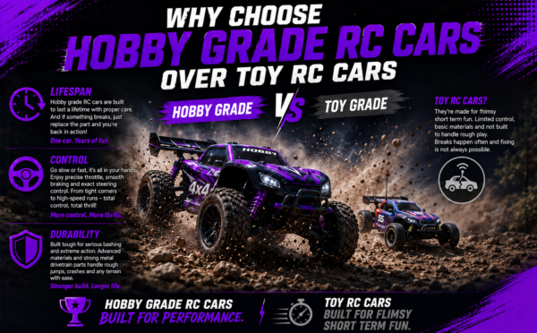 Why choose hobby grade RC cars over toy RC cars 
